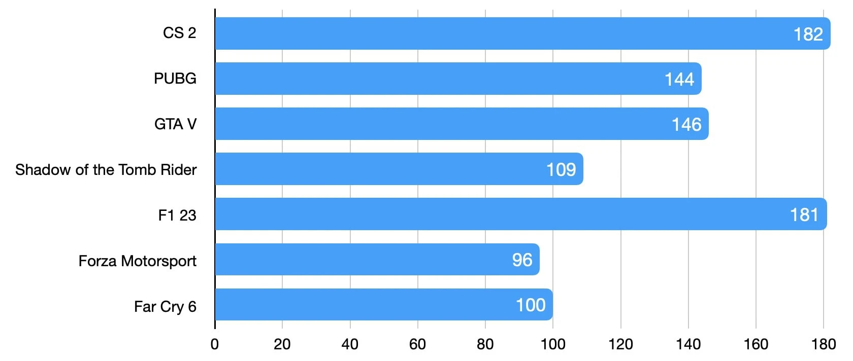 Khám phá Acer Predator Helios Neo 18: Cỗ máy gaming đỉnh cao với màn hình mini-LED tuyệt đẹp 72 Acer Predator Helios Neo 18 1