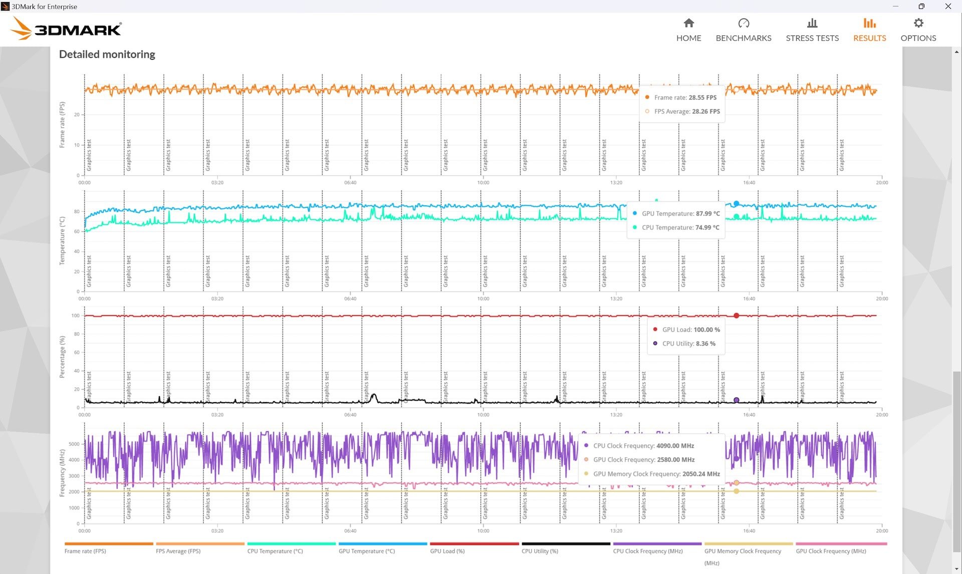 Khám phá Acer Predator Helios Neo 18: Cỗ máy gaming đỉnh cao với màn hình mini-LED tuyệt đẹp 78 Acer Predator Helios Neo 18 4
