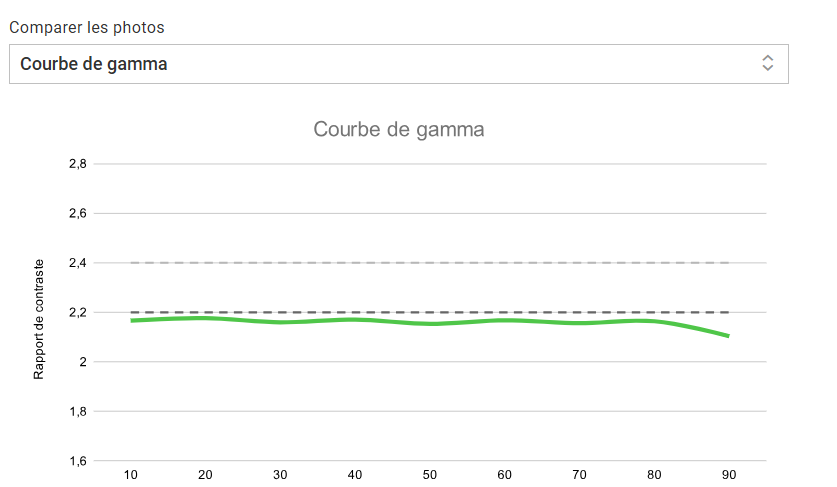 Acer Swift Go 14 AI 3