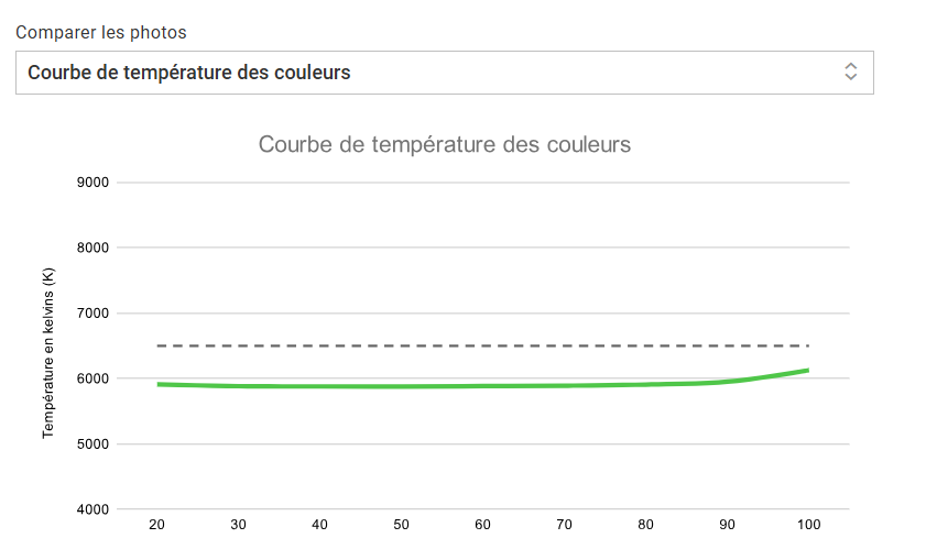 Acer Swift Go 14 AI 4