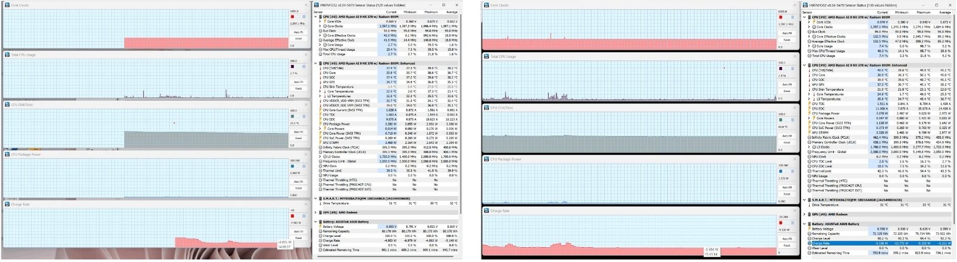 Đánh giá Asus Zenbook S 16 (2024) - Tuyệt tác mỏng nhẹ, sức mạnh đột phá với Ryzen AI 9 HX 370 & Radeon 890M 85 Asus Zenbook S 16 38 e1740587068882