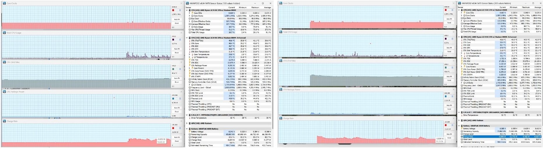 Đánh giá Asus Zenbook S 16 (2024) - Tuyệt tác mỏng nhẹ, sức mạnh đột phá với Ryzen AI 9 HX 370 & Radeon 890M 84 Asus Zenbook S 16 39 e1740586981375