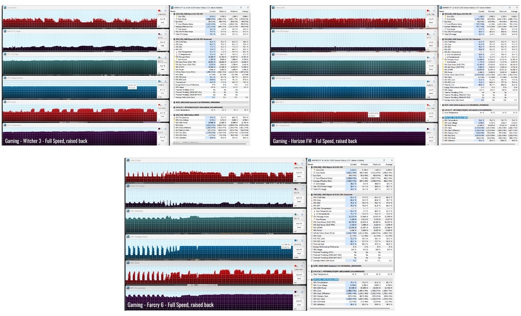 Đánh giá Asus Zenbook S 16 (2024) - Tuyệt tác mỏng nhẹ, sức mạnh đột phá với Ryzen AI 9 HX 370 & Radeon 890M 92 Asus Zenbook S 16 41 e1740588610143