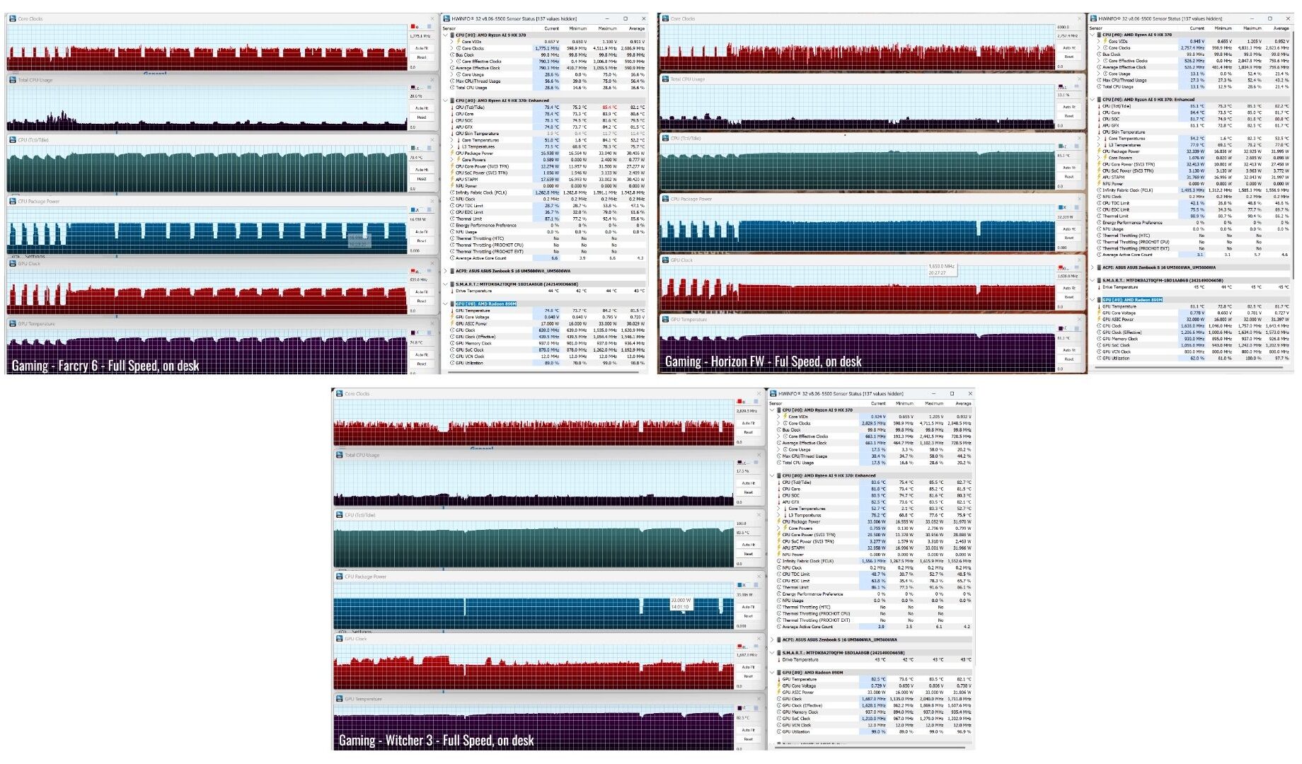 Đánh giá Asus Zenbook S 16 (2024) - Tuyệt tác mỏng nhẹ, sức mạnh đột phá với Ryzen AI 9 HX 370 & Radeon 890M 93 Asus Zenbook S 16 42 e1740588947430