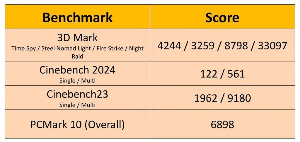 HP OmniBook Ultra Flip 14 - Laptop chuyển đổi Copilot+ hoàn hảo cho công việc và giải trí 28 HP OmniBook Ultra Flip 14 6 e1739964304865