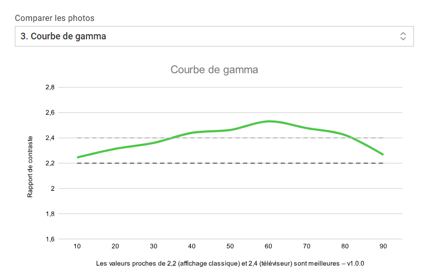 Honor MagicBook Art 14 2