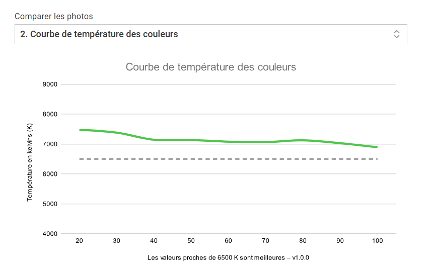 Honor MagicBook Art 14 3