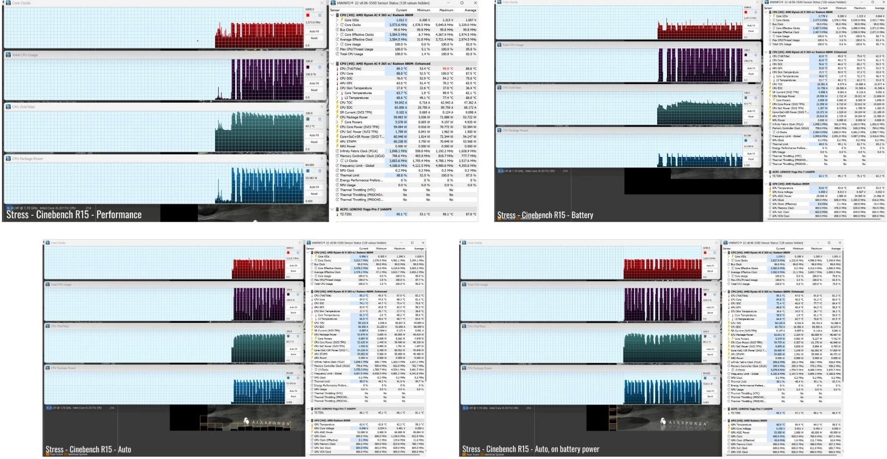 Lenovo Yoga Pro 7 14ASP9 22 e1740300837239