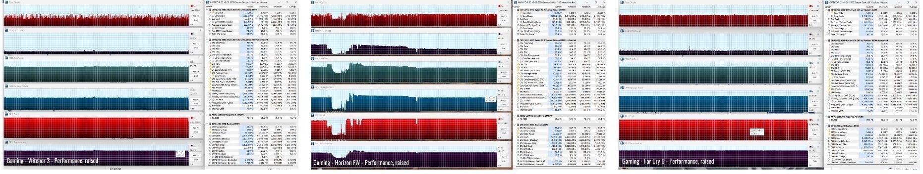 Lenovo Yoga Pro 7 14ASP9 27 e1740302589663