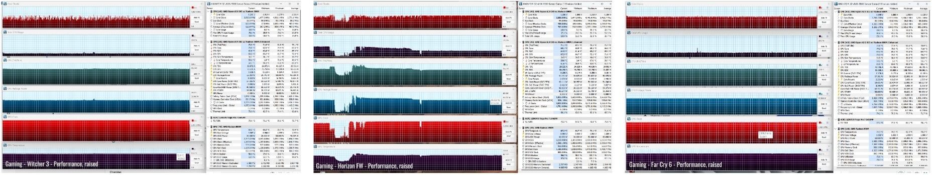 Lenovo Yoga Pro 7 14ASP9 28 e1740302803127