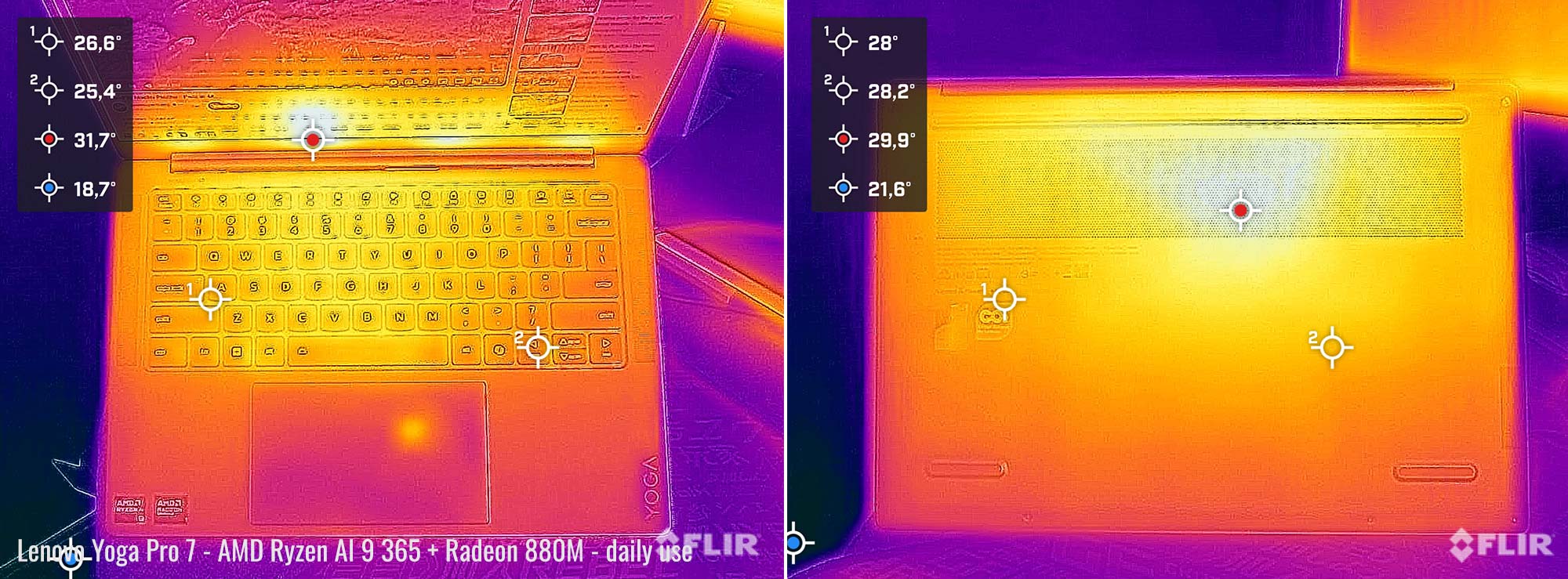 Lenovo Yoga Pro 7 14ASP9 32