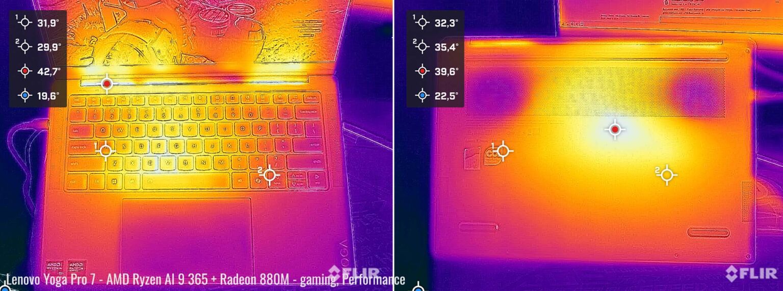 Lenovo Yoga Pro 7 14ASP9 33