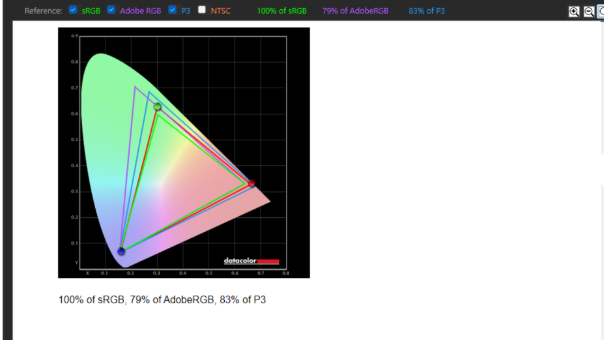 Đánh giá Microsoft Surface Laptop Studio 2: Vẫn đi trước thời đại 24 Microsoft Surface Laptop Studio 2 6