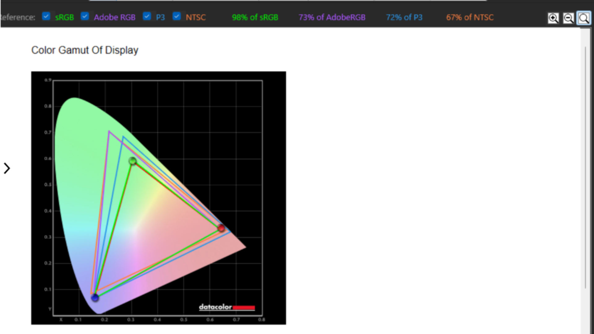 Đánh giá Microsoft Surface Laptop Studio 2: Vẫn đi trước thời đại 25 Microsoft Surface Laptop Studio 2 7