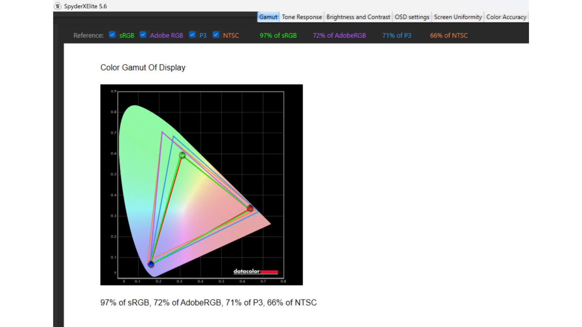 Đánh giá Microsoft Surface Pro (2024): Một cái nhìn hấp dẫn về tương lai 23 Microsoft Surface Pro 2030