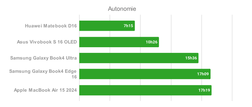 Samsung Galaxy Book4 Edge 16 Pro 1