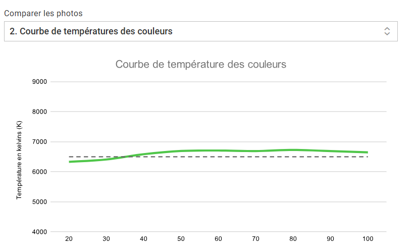 Samsung Galaxy Book4 Edge 16 Pro 3