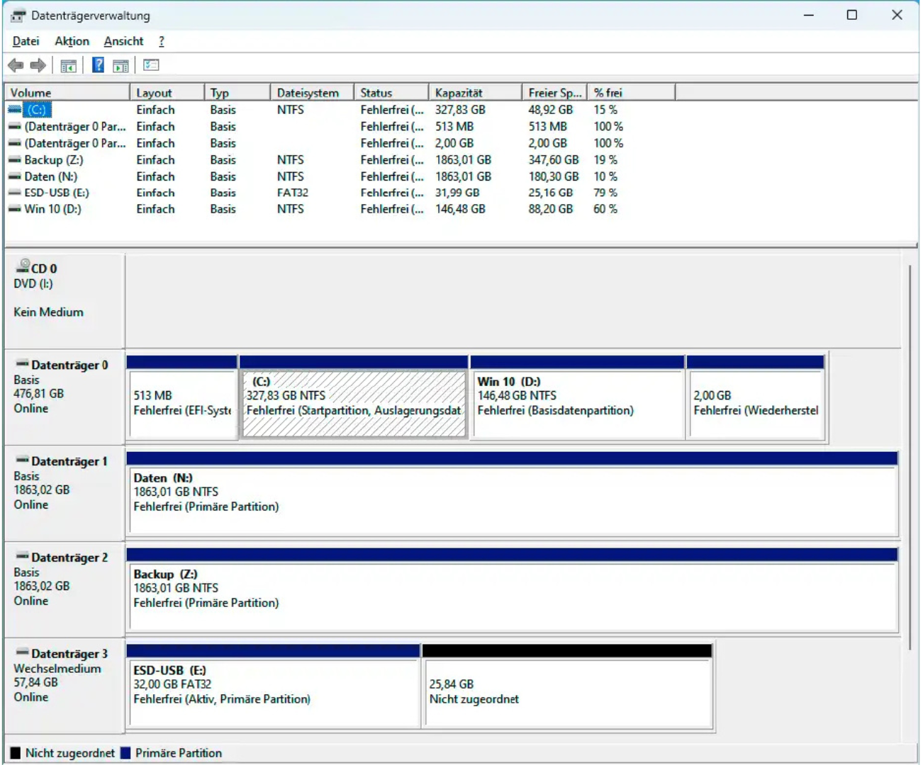 10 điều tôi tuyệt đối không bao giờ làm với tư cách là chuyên gia IT: Hướng dẫn bảo mật máy tính cực dễ hiểu cho mọi người 9 10 dieu toi tuyet doi khong bao gio lam voi tu cach la chuyen gia IT Huong dan bao mat may tinh e1742627415120