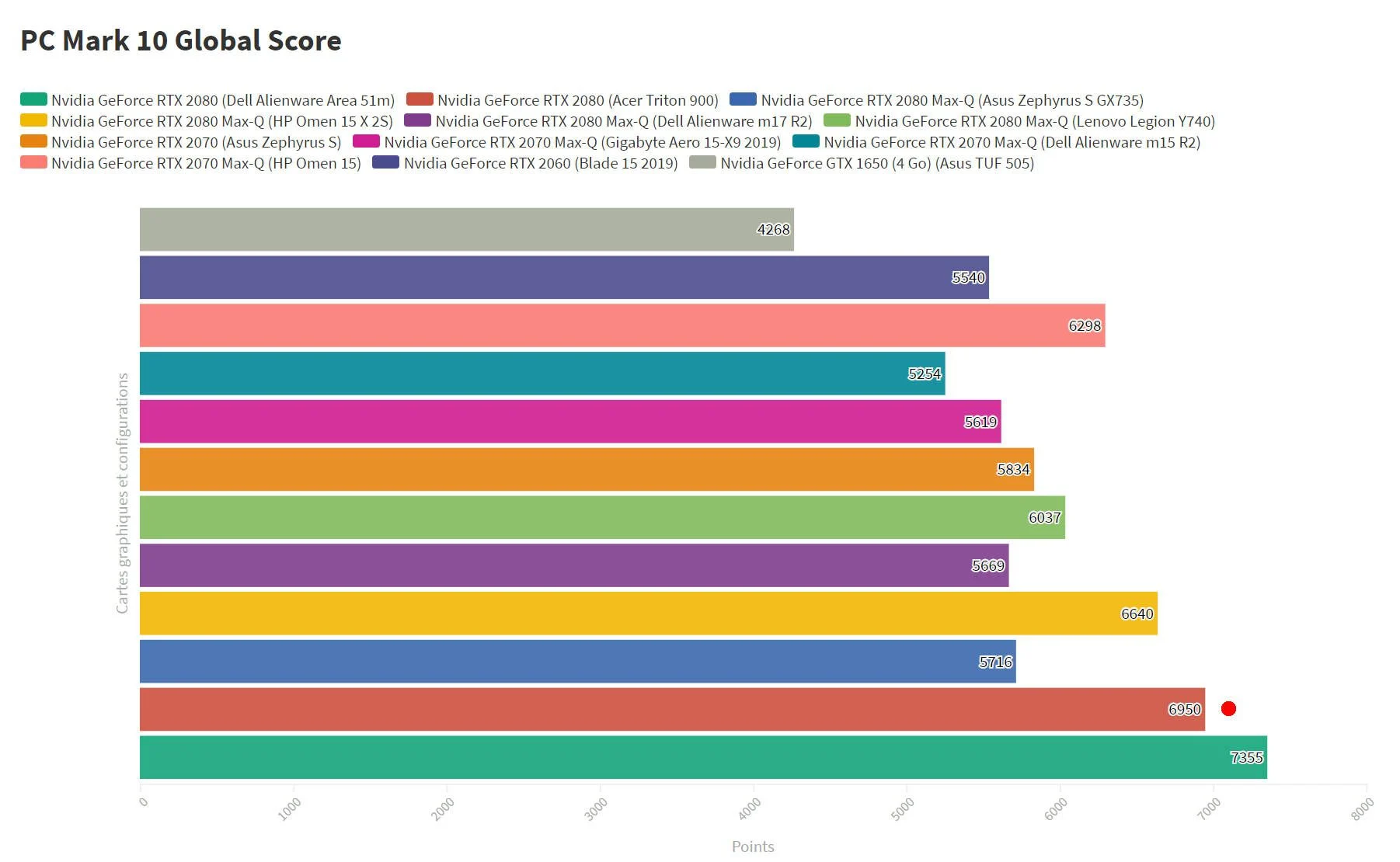 Đánh giá Acer Predator Triton 900 - Sức mạnh RTX 2080 trong thiết kế đột phá 31 Acer Predator Triton 900 1