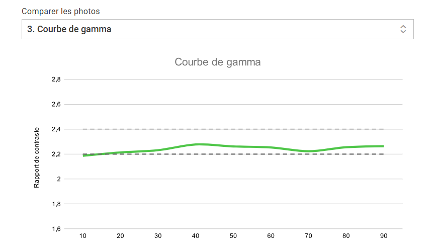 Acer Swift Edge 16 2
