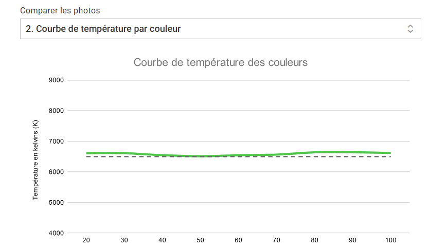 Acer Swift Edge 16 3