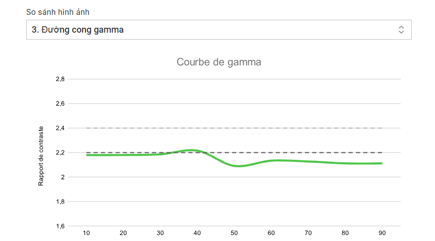 Đánh giá Altyk L14F-I7U16-N1: Thiết kế sang trọng, hiệu năng đáng kinh ngạc 33 Altyk L14F 6