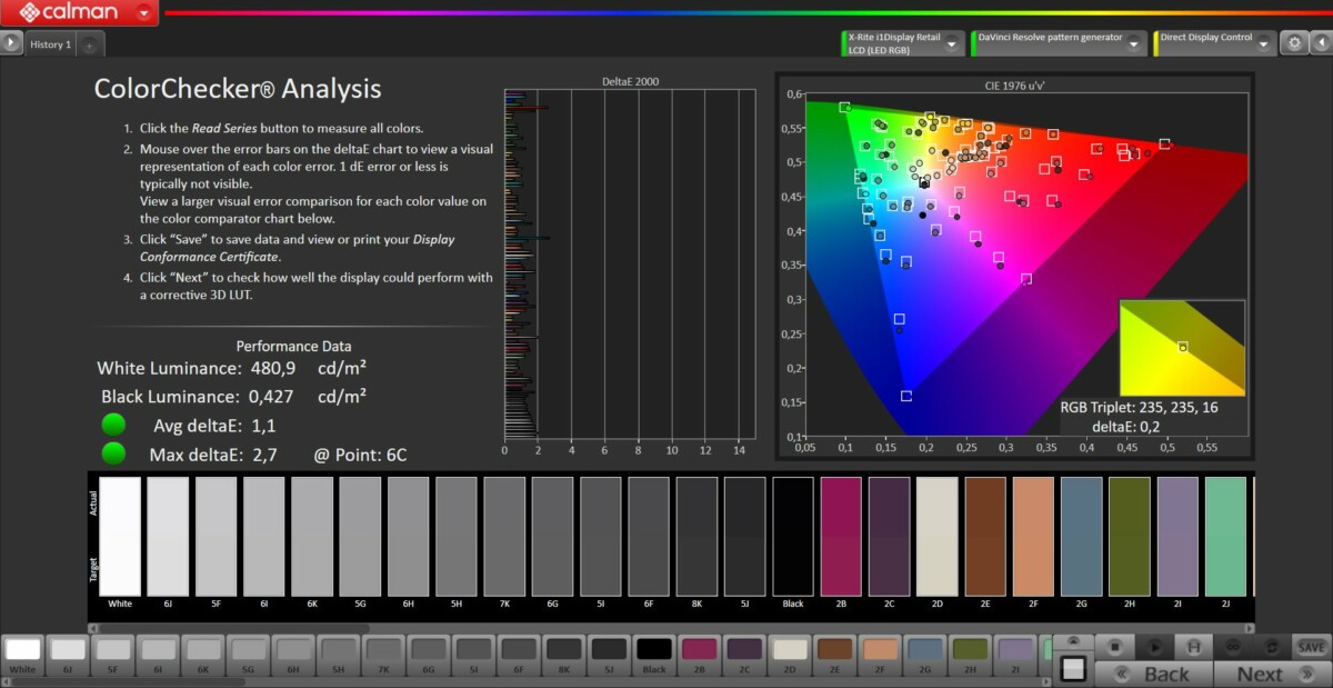 Đánh giá Apple iMac M1 (2021): Mạnh mẽ, tinh tế và đẳng cấp 22 Apple iMac M1 2021 1