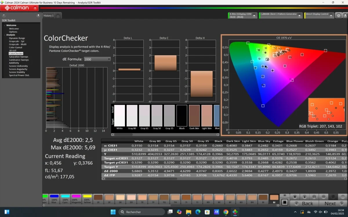 Asus ROG Flow Z13 2025 GZ302
