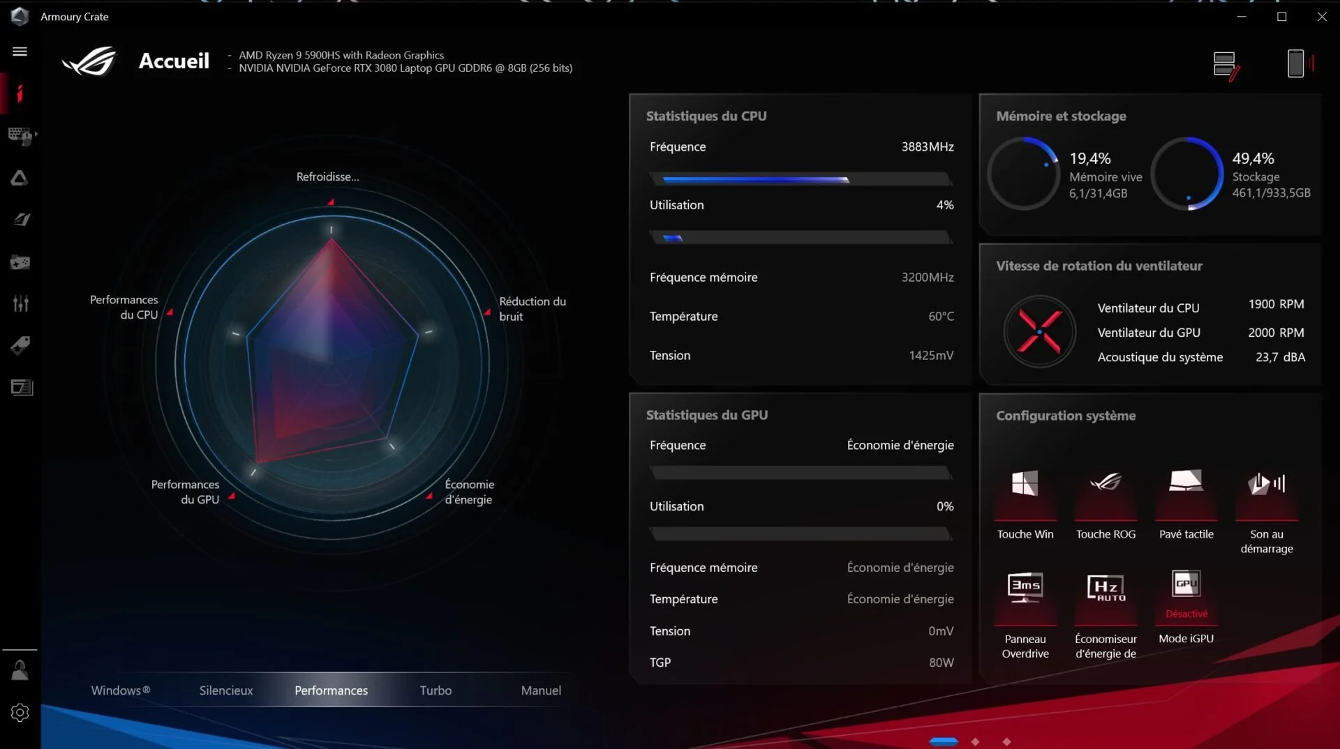 Đánh giá Asus ROG Zephyrus G15 (GA503Q) - Laptop gaming đa nhiệm hoàn hảo 23 Asus ROG Zephyrus G15 1