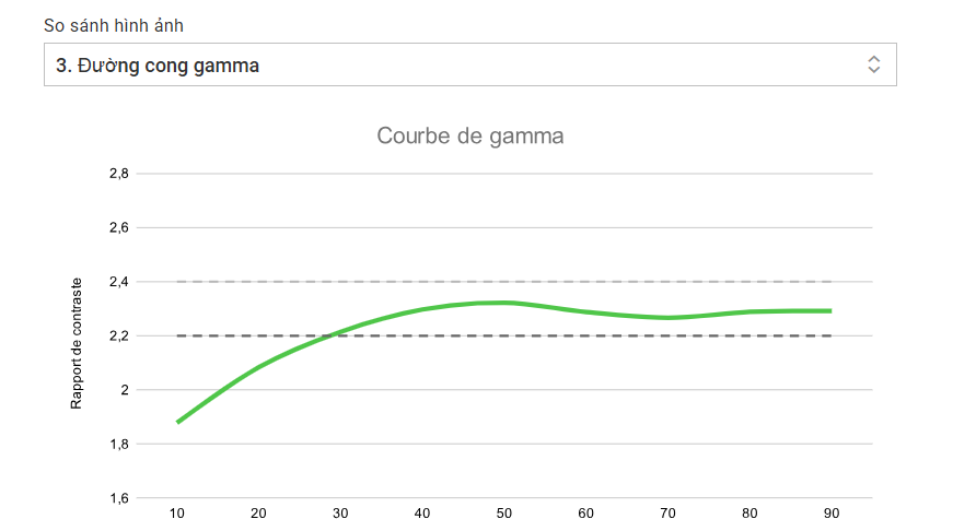 Trải nghiệm Asus VivoBook Go 15 - Laptop mỏng nhẹ, hiệu suất mạnh mẽ đáp ứng mọi nhu cầu sử dụng 26 Asus VivoBook Go 15 4