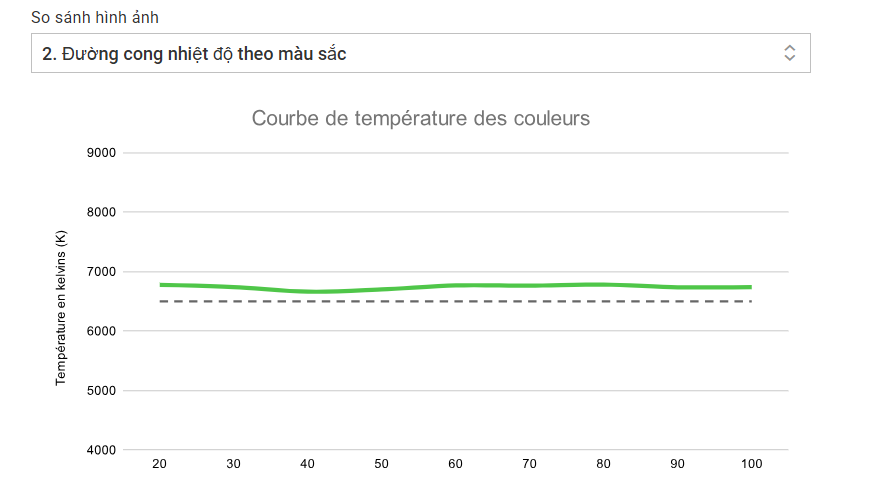 Trải nghiệm Asus VivoBook Go 15 - Laptop mỏng nhẹ, hiệu suất mạnh mẽ đáp ứng mọi nhu cầu sử dụng 25 Asus VivoBook Go 15 5