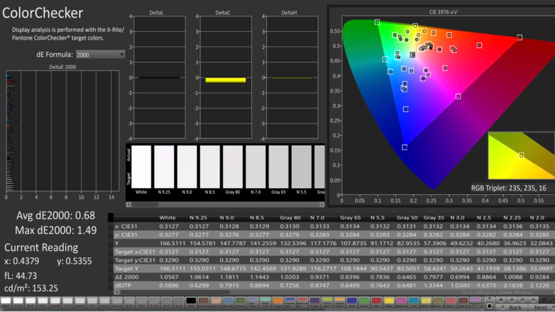 Danh Gia Apple Pro Display XDR Man hinh 6K cuc dinh cho cac nha sang tao noi dung. 4