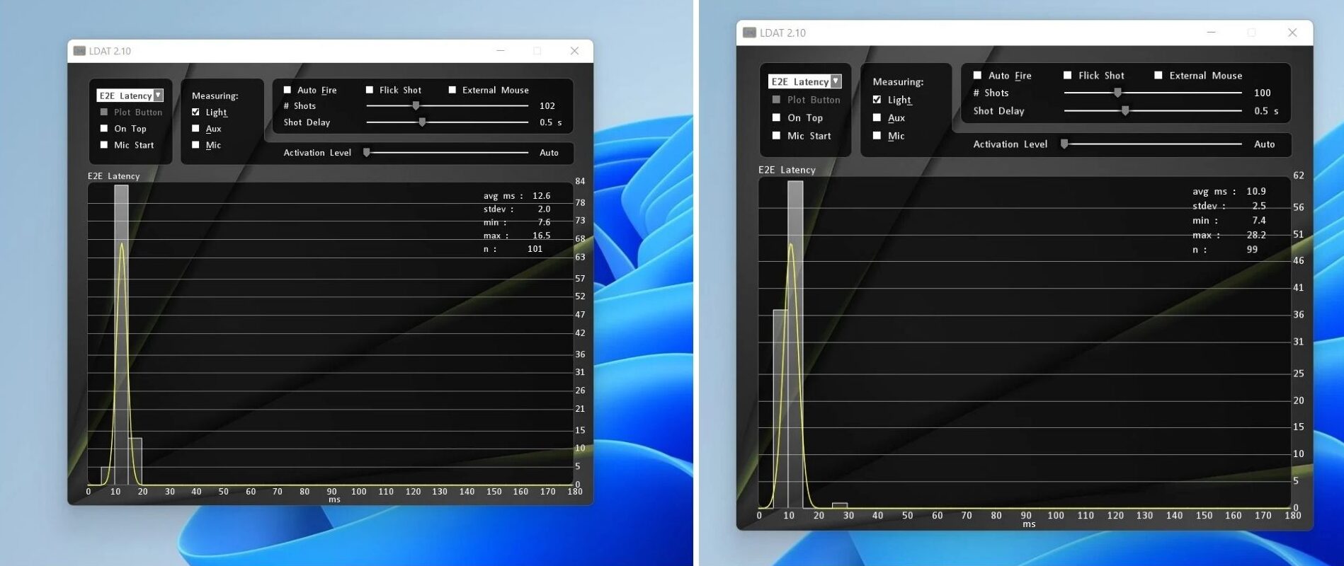 Đánh giá Dell Alienware 34 QD-OLED (AW3423DW): Trải nghiệm hình ảnh sống động, màu sắc chân thực 32 Dell Alienware 34 QD OLED 11 e1741947567579