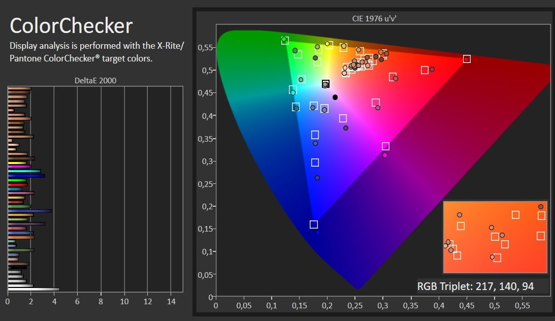 Khám phá Dell Alienware m15 R4 - Laptop gaming đáng mơ ước cho mọi game thủ 20 Dell Alienware m15 R4 6