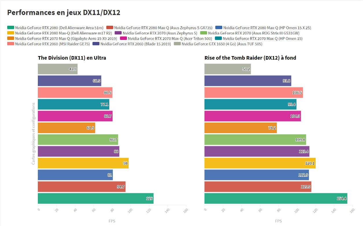 Đánh giá Alienware m17 R2 - Hiệu năng khủng trong thiết kế siêu nhẹ 31 Dell Alienware m17 R2 4
