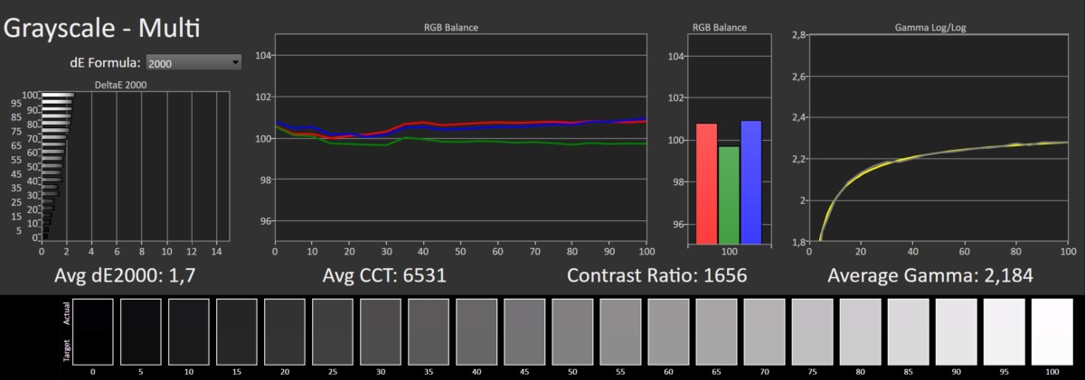 Dell UltraSharp 27 U2724D – Chuẩn mực mới cho màn hình đồ họa chuyên nghiệp 20 Dell UltraSharp 27 U2724D 1