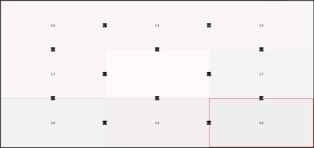 Dell UltraSharp 27 U2724D – Chuẩn mực mới cho màn hình đồ họa chuyên nghiệp 22 Dell UltraSharp 27 U2724D 3