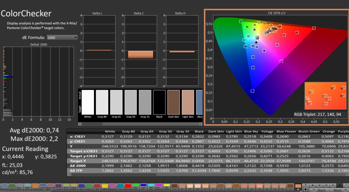 Dell UltraSharp 27 U2724D – Chuẩn mực mới cho màn hình đồ họa chuyên nghiệp 21 Dell UltraSharp 27 U2724D 4