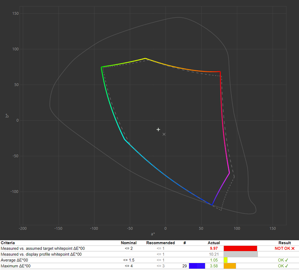 Dell XPS 13 9340 2024 1