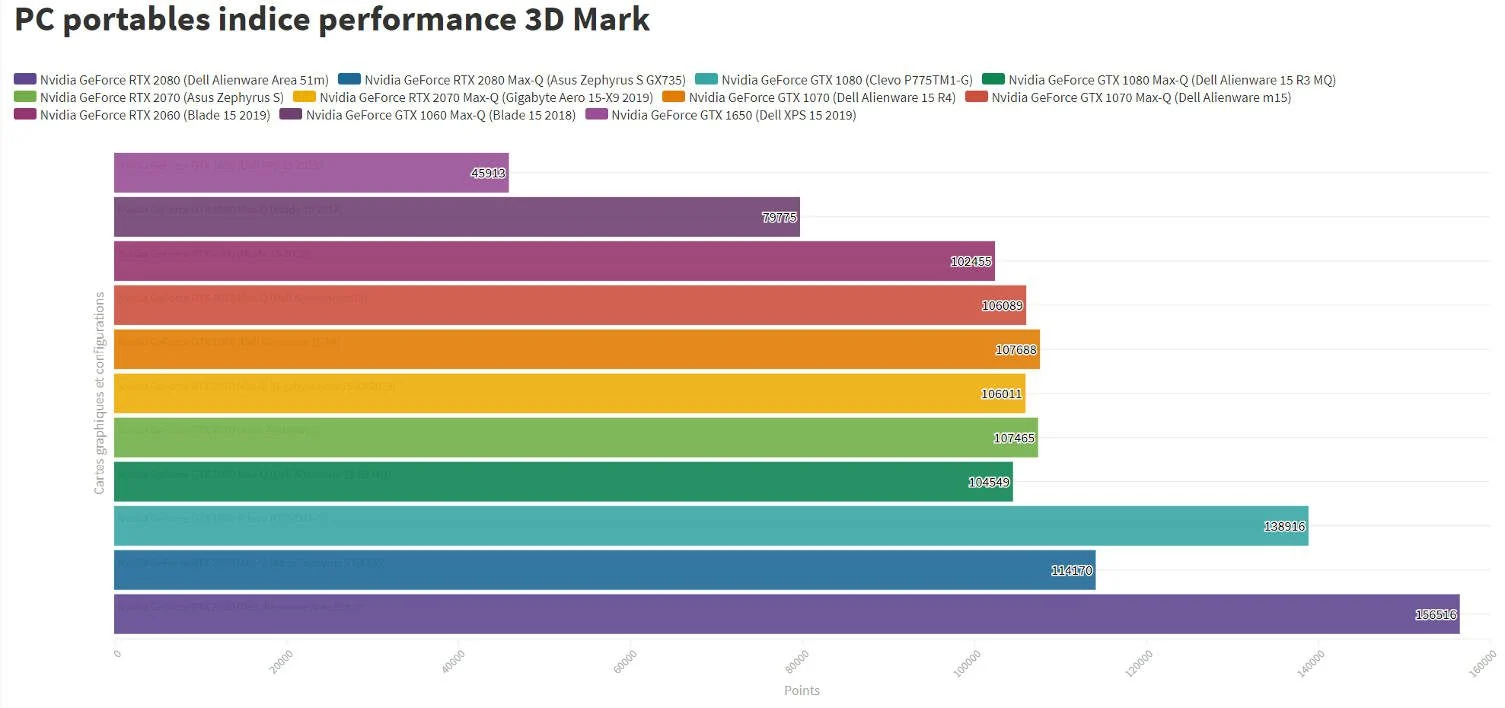 Đánh giá Dell XPS 15 7590 - Hiệu năng mạnh mẽ, màn hình OLED đỉnh cao 19 Dell XPS 15 7590 1