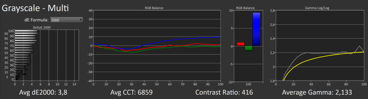 Đánh giá Dell XPS 15 9510 - Sự lựa chọn hàng đầu cho dân thiết kế và lập trình 30 Dell XPS 15 9510 1