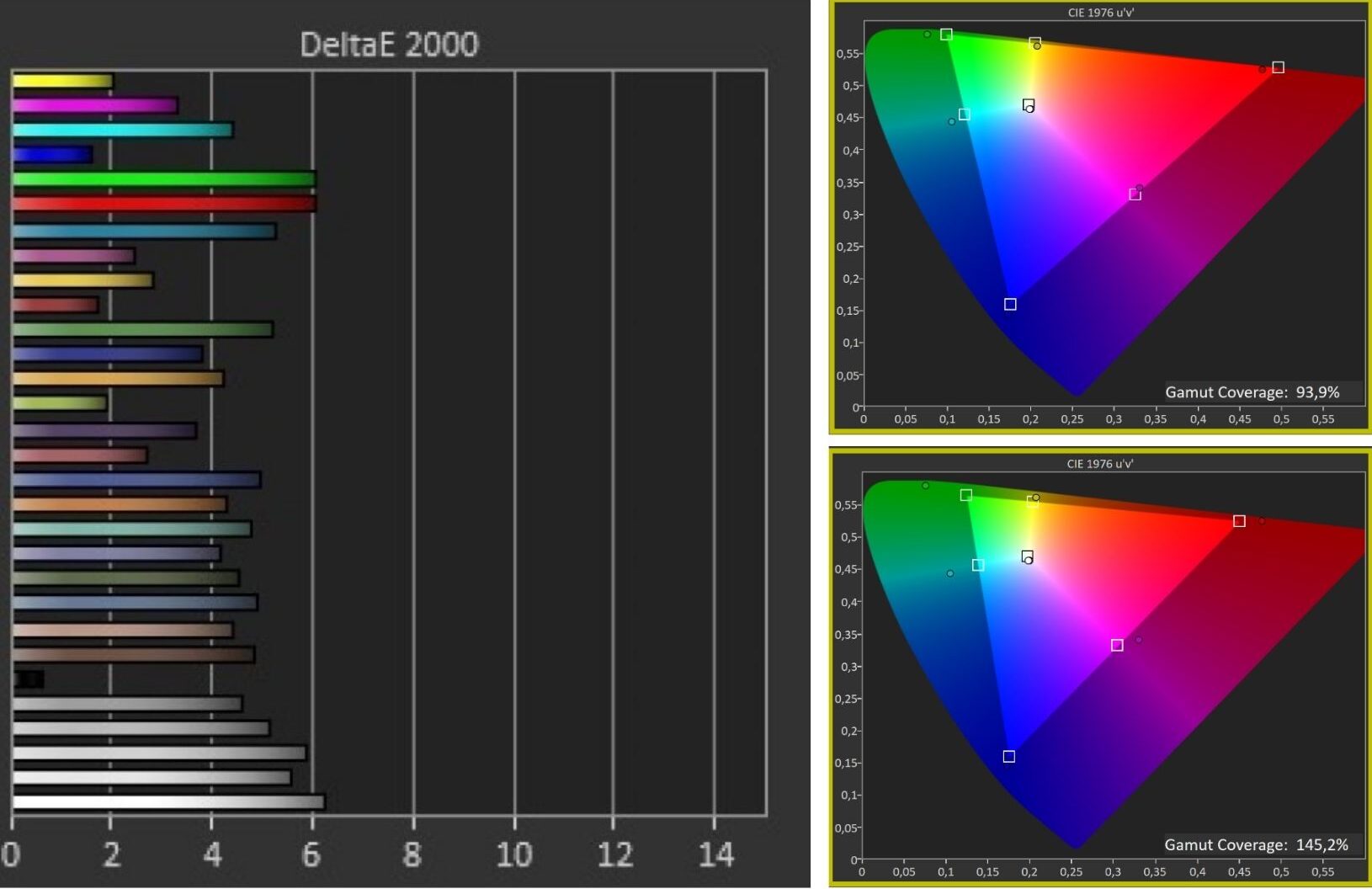 Đánh giá Dell XPS 15 9510 - Sự lựa chọn hàng đầu cho dân thiết kế và lập trình 31 Dell XPS 15 9510 12 e1741677650500