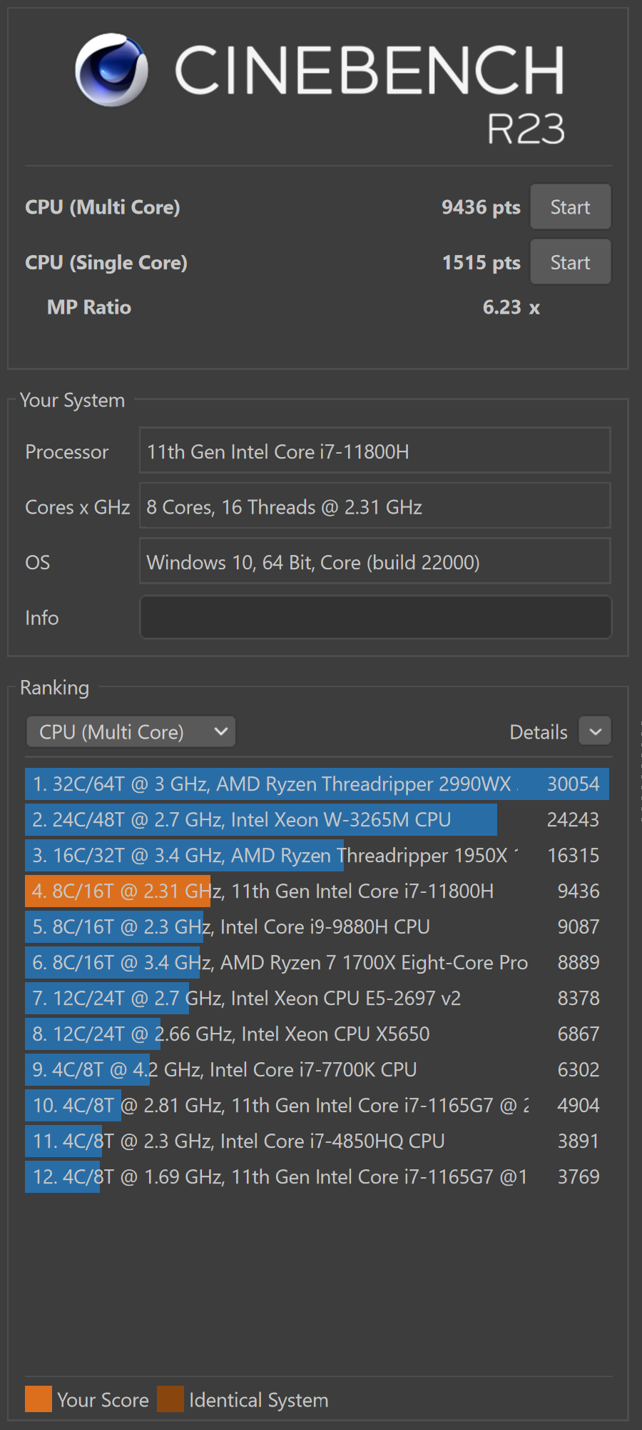 Đánh giá Dell XPS 15 9510 - Sự lựa chọn hàng đầu cho dân thiết kế và lập trình 34 Dell XPS 15 9510 4