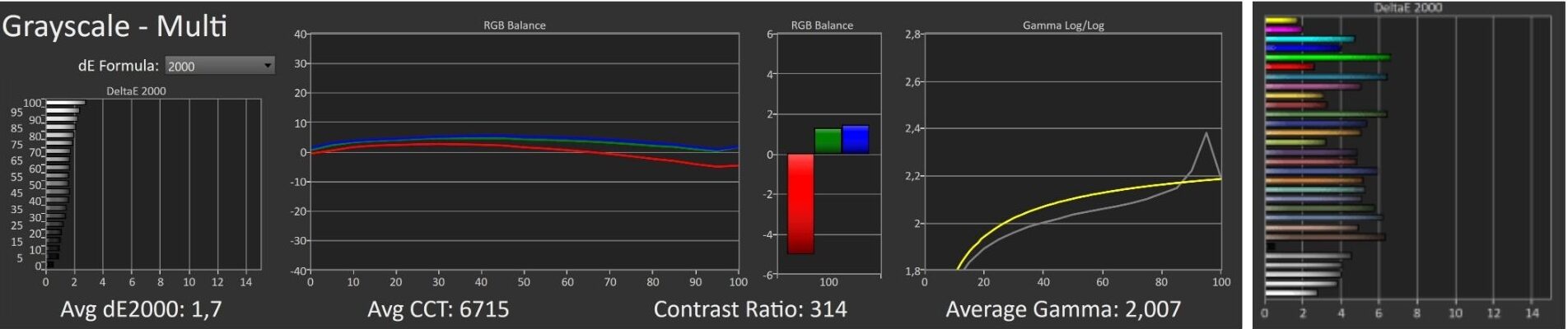 Dell XPS 17 9710 15 e1741766064761