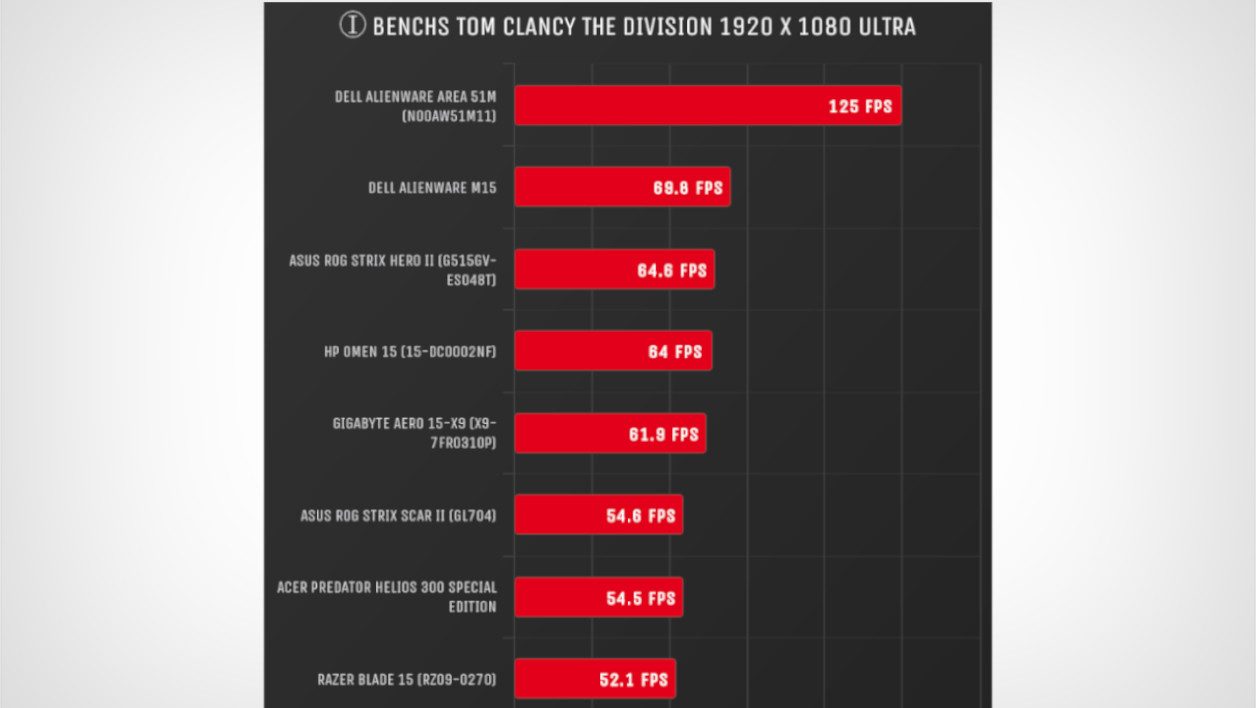 Khám phá Gigabyte Aero 15-X9 (X9-7FR0310P): Mỏng, nhẹ, mạnh mẽ - Chinh phục mọi thử thách 28 Gigabyte Aero 15 X9 2