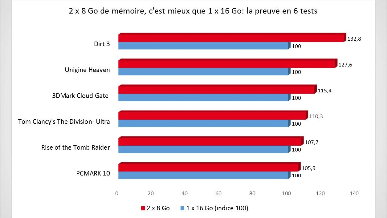 Khám phá Gigabyte Aero 15-X9 (X9-7FR0310P): Mỏng, nhẹ, mạnh mẽ - Chinh phục mọi thử thách 24 Gigabyte Aero 15 X9 2