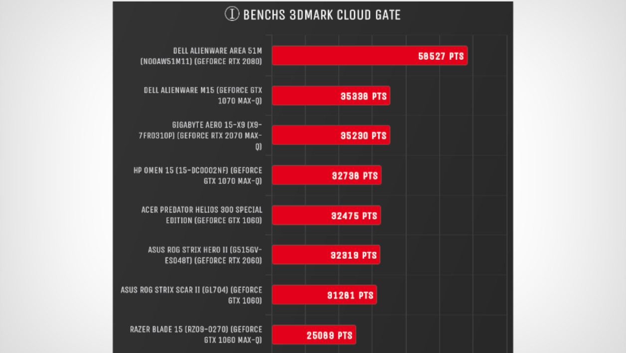 Khám phá Gigabyte Aero 15-X9 (X9-7FR0310P): Mỏng, nhẹ, mạnh mẽ - Chinh phục mọi thử thách 26 Gigabyte Aero 15 X9 4