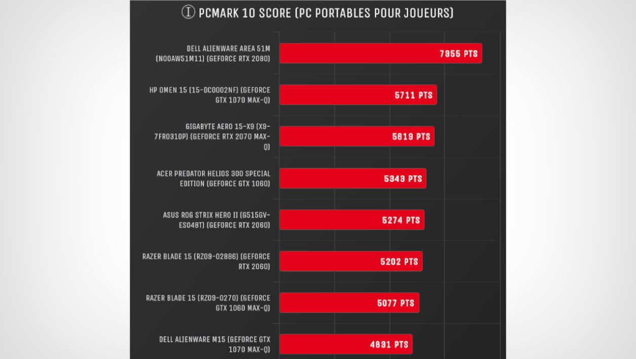Khám phá Gigabyte Aero 15-X9 (X9-7FR0310P): Mỏng, nhẹ, mạnh mẽ - Chinh phục mọi thử thách 25 Gigabyte Aero 15 X9 5