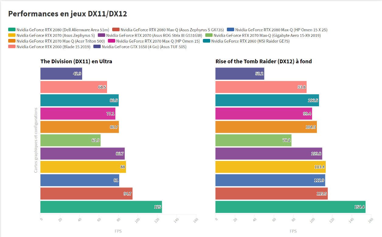 Đánh giá HP Omen 15 (2019) - Laptop gaming đẹp mắt, hiệu suất khủng 32 HP Omen 15 2019 3