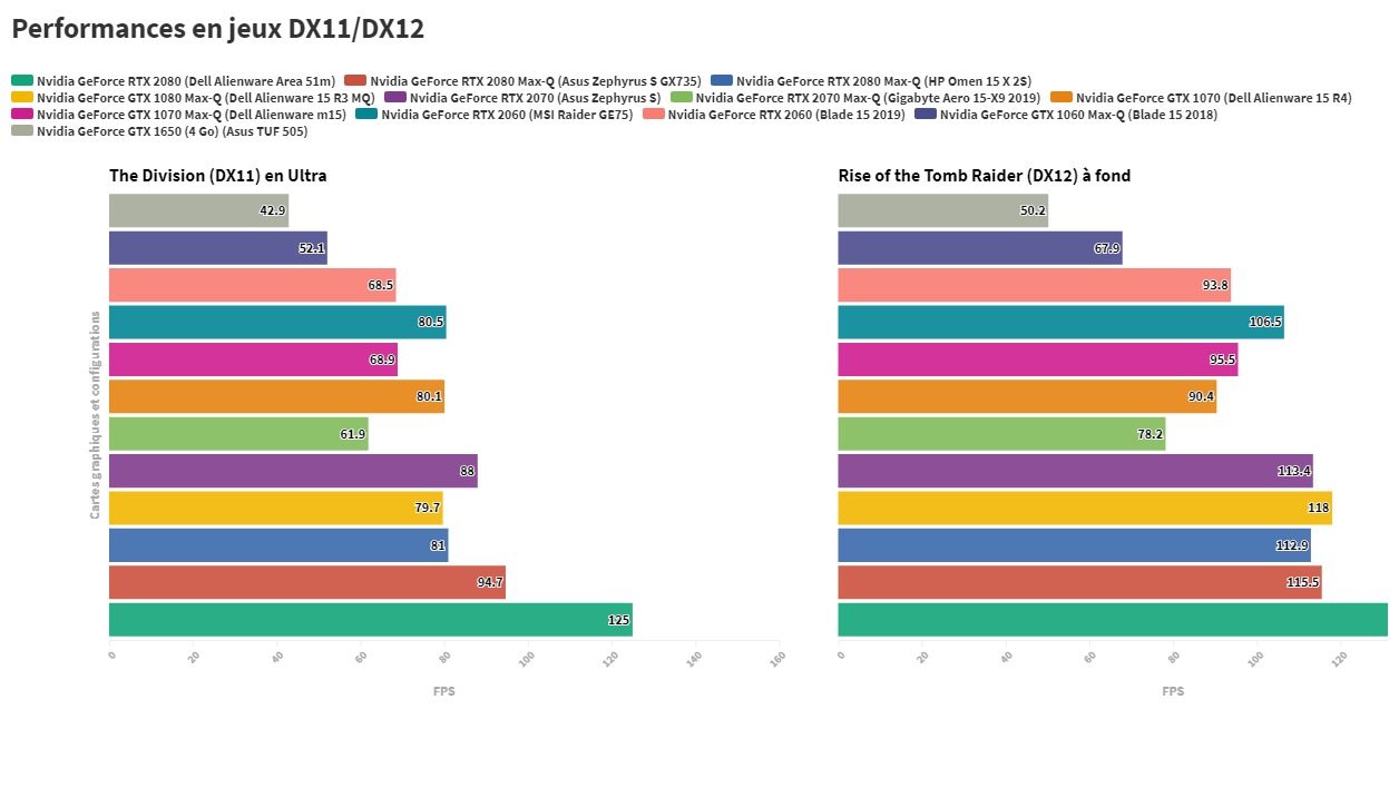 Khám phá HP Omen X 2S - Đẳng cấp laptop gaming đỉnh nhất 20 HP Omen X 2S 1
